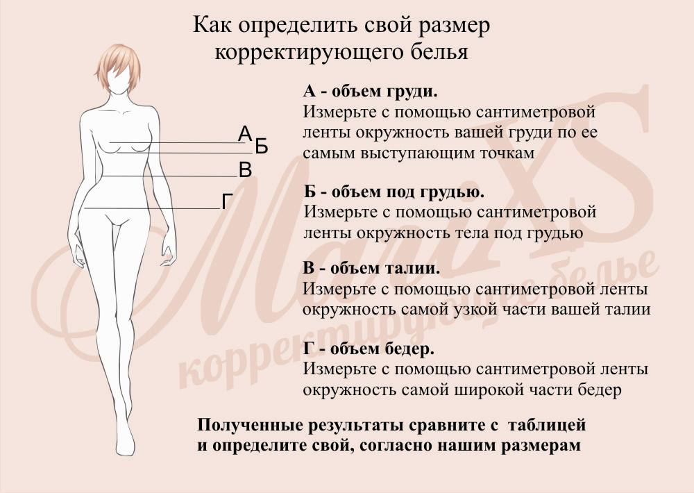 Как замерить сколько. Как замерить сколько